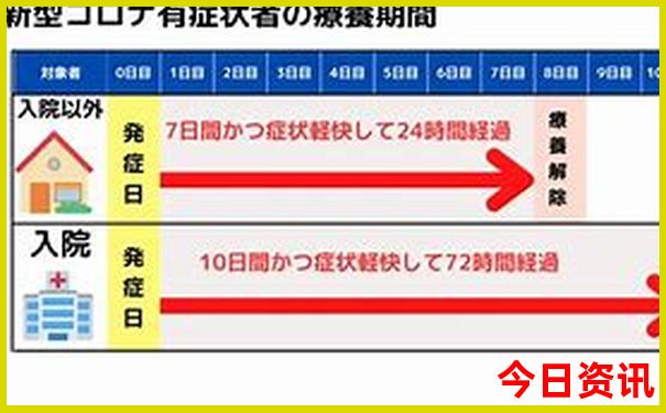 暑假适合去哪儿旅游凉快